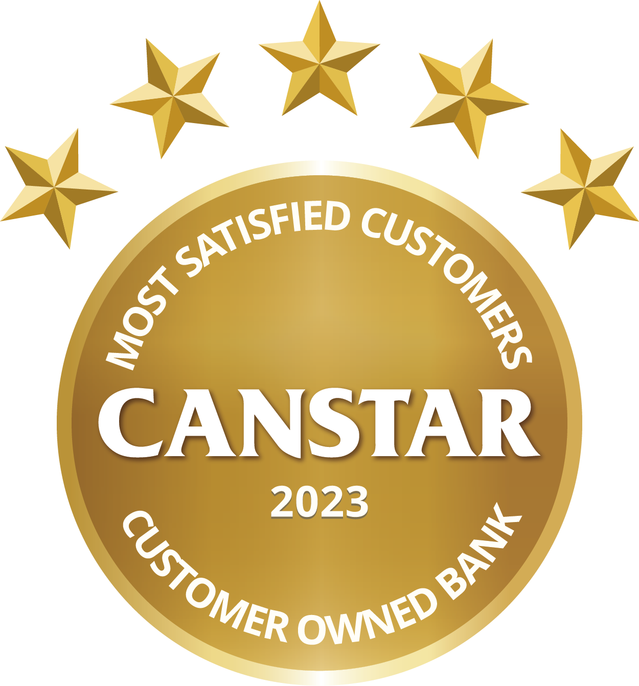 Canstar 2023 award